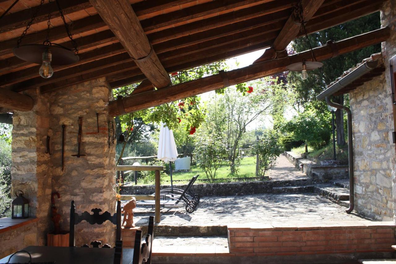 Agriturismo Borgo Il Bonagino Рада ин Кианти Екстериор снимка